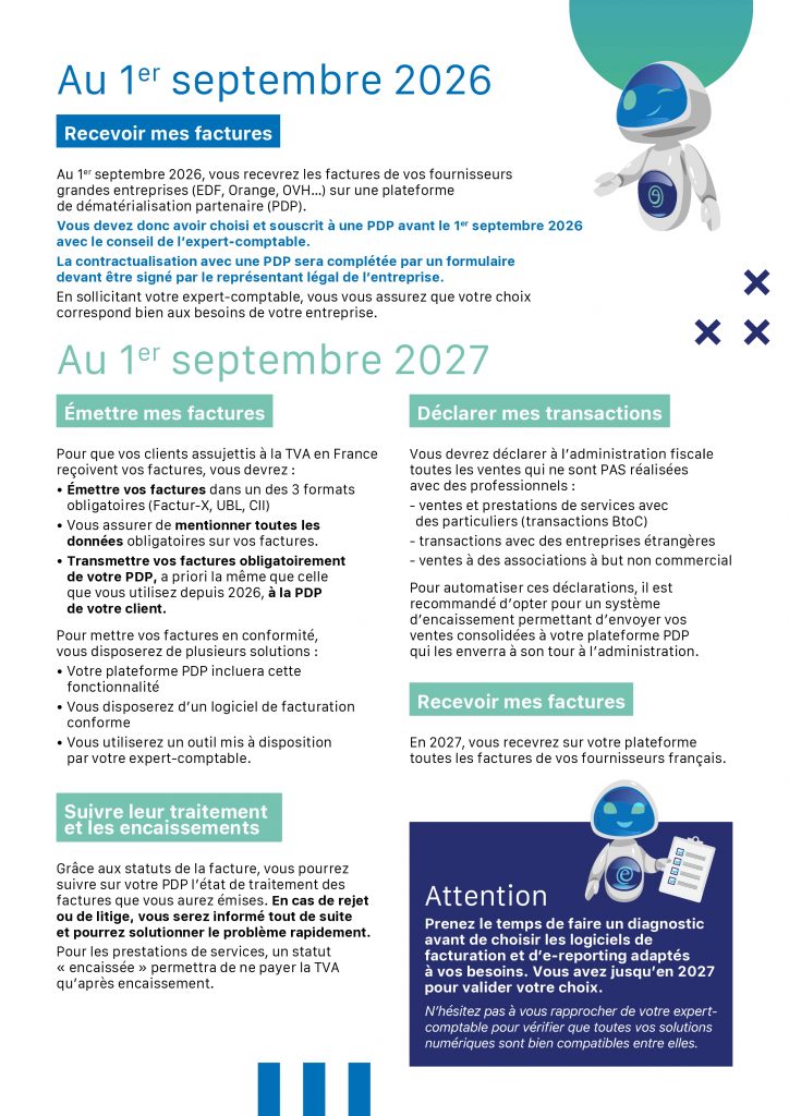 Facture électronique 3